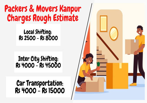 Packers Movers Kanpur local shifting charges